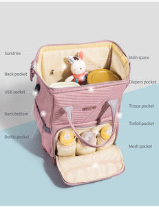 Maternity Diaper Bag